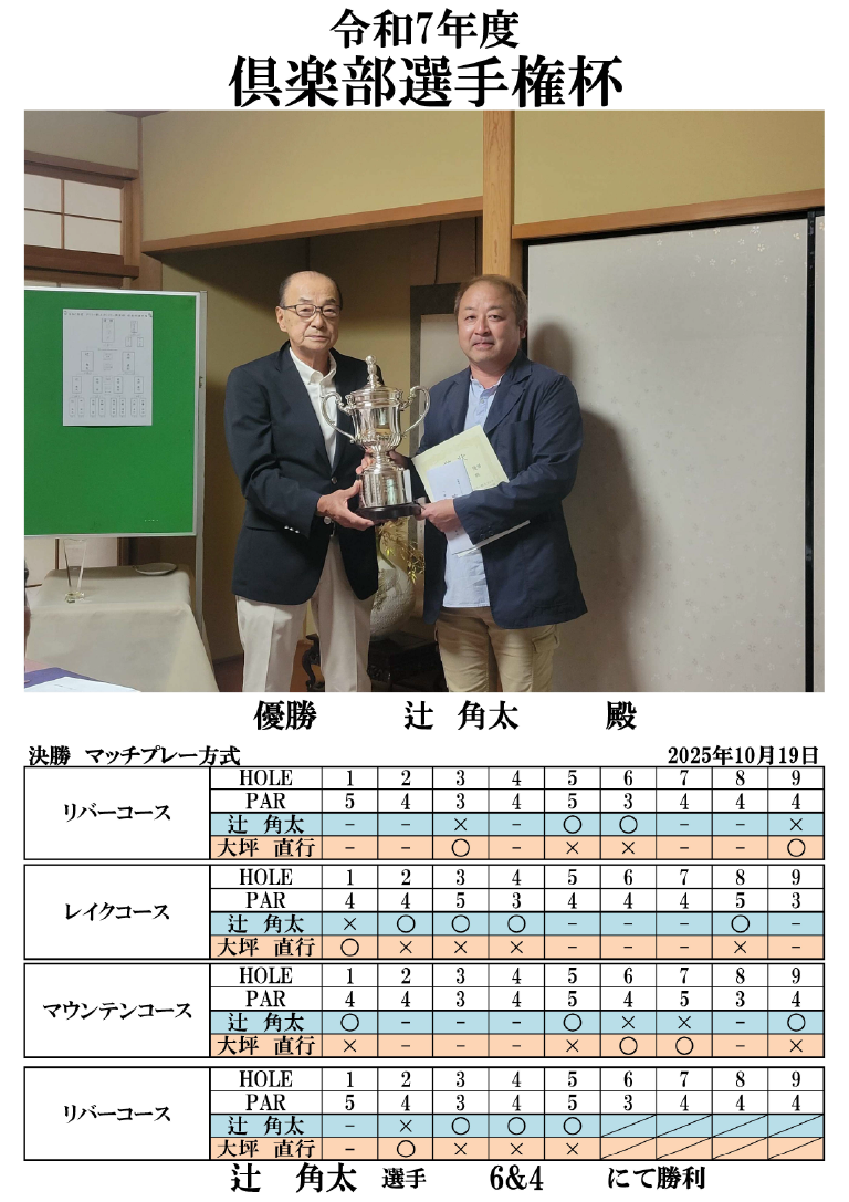 2025年度　倶楽部選手権